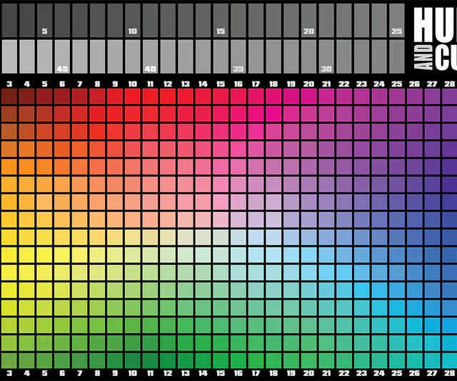 The Hues and Cues color board